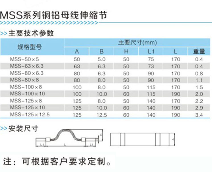 ����һ������(�й�)����