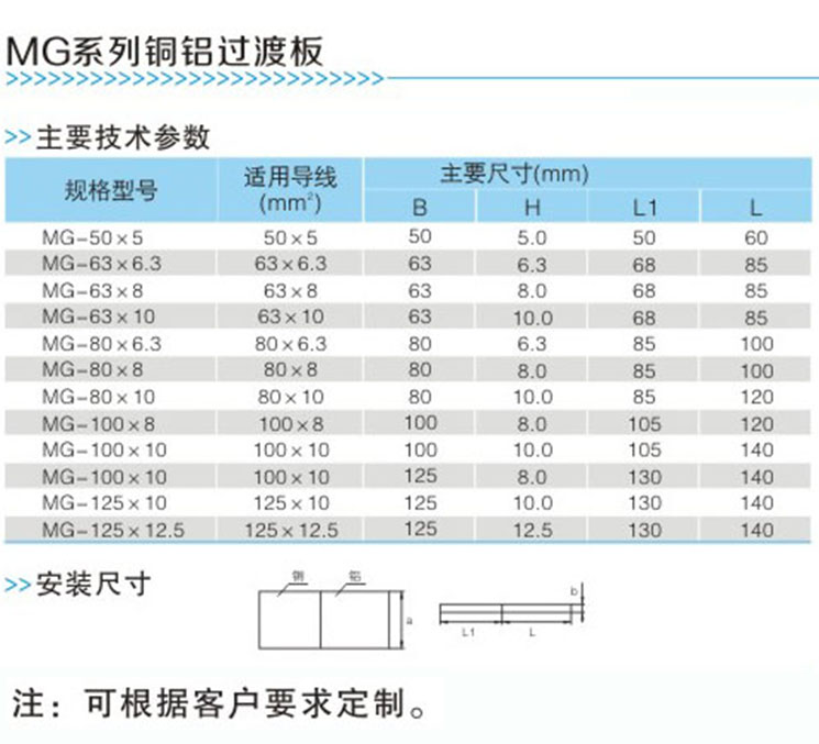 ����һ������(�й�)����