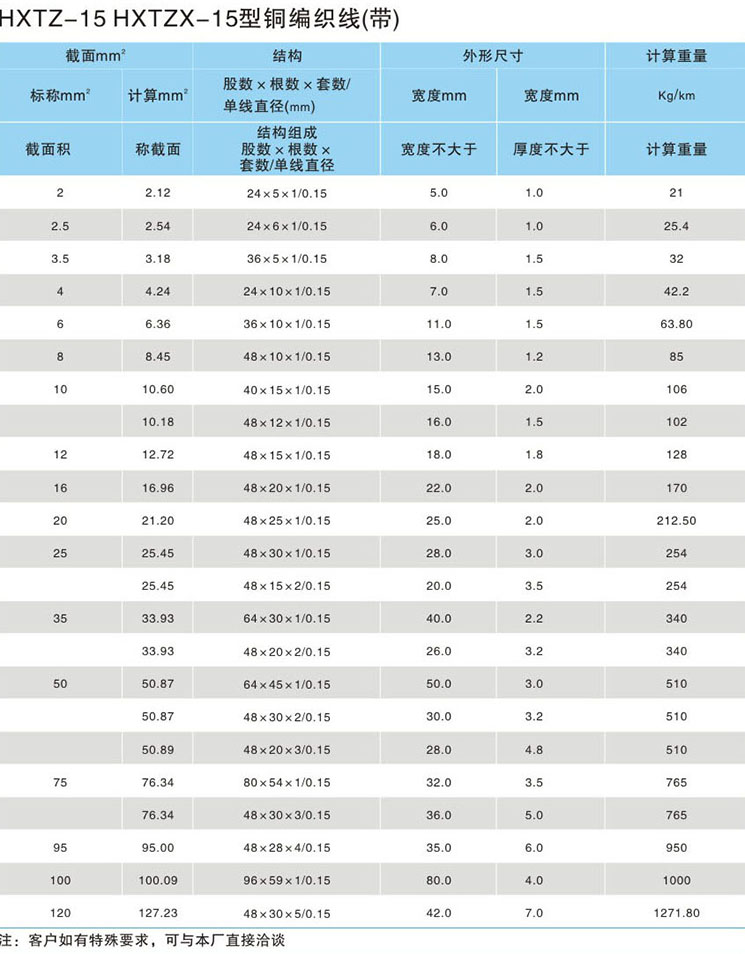 ����һ������(�й�)����